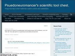Sites similar to srinathv.github.io
