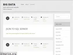 Sites similar to sriramrjn.wordpress.com