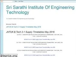Sites similar to srisarathi.blogspot.com
