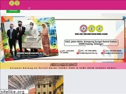 Sites similar to srisgramal.edu.my