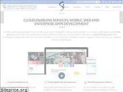 Sites similar to srishtis.com