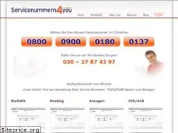 Sites similar to srn-manager.de