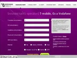 Sites similar to srovnanitarifu.cz