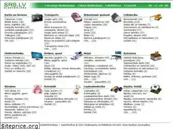Sites similar to srs.lv