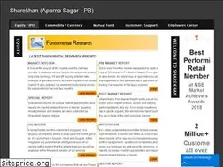 Sites similar to srservices.co.in