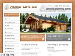 Sites similar to sruby-chaty.cz