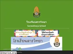 Sites similar to srv.ac.th