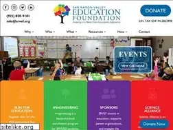 Sites similar to srvef.org