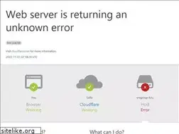 Sites similar to srvgroup-it.ru