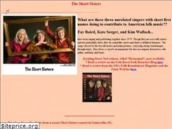 Sites similar to ss.mapping.com