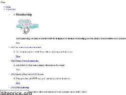 Sites similar to ssatuk.co.uk
