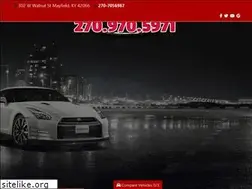 Sites similar to ssautosales.org