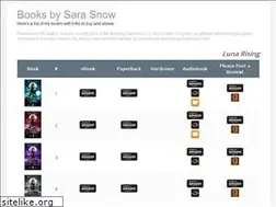 Sites similar to ssbks.com
