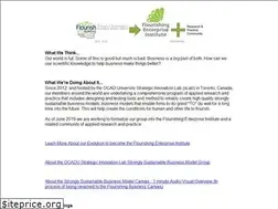 Sites similar to ssbmg.com