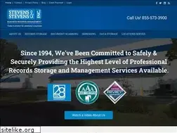 Sites similar to ssbrm.com