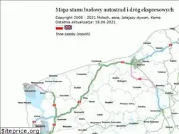 Sites similar to ssc.siskom.waw.pl