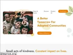 Sites similar to sscf.in
