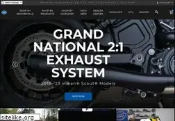 Sites similar to sscycle.com