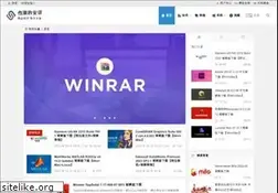 Sites similar to ssdax.com