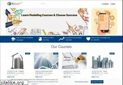 Sites similar to sseacademy.com
