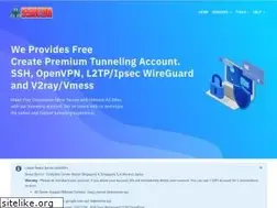 Sites similar to sshcdn.com