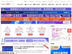 Sites similar to sshce.com