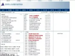 Sites similar to sshrd.org
