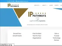 Sites similar to ssicom.com