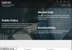 Sites similar to ssina.com