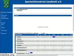 Sites similar to ssk-landstuhl.de