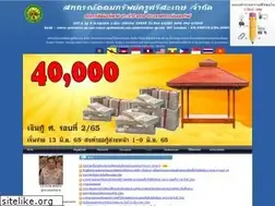 Sites similar to ssktco-op.com