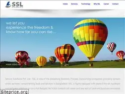 Sites similar to sslbd.net