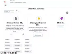 Sites similar to ssltest.ovh