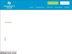 Sites similar to ssmfi.org