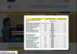 Sites similar to ssmtlivelihood.org