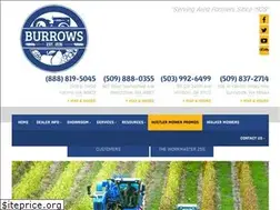 Sites similar to ssnh.com