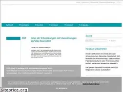 Sites similar to sso-shop.ch