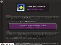 Sites similar to ssodb.bplaced.net
