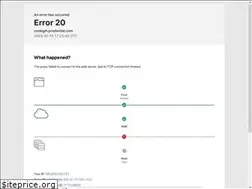 Sites similar to ssologin.prudential.com