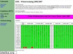 Sites similar to ssooss.de