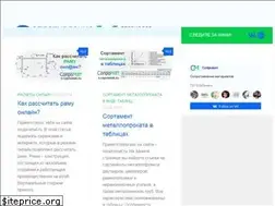 Sites similar to ssopromat.ru