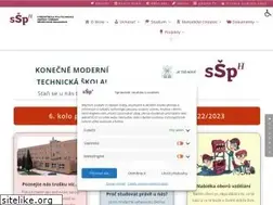 Sites similar to ssph.cz