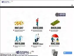 Sites similar to sspn.online