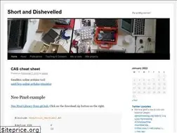 Sites similar to sspog.wordpress.com