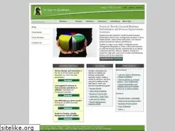 Sites similar to ssqi.com