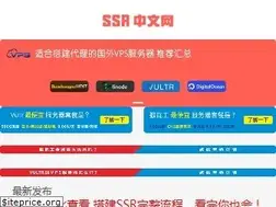 Sites similar to ssr.tools
