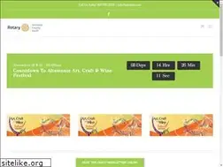 Sites similar to ssrotary.com