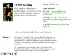 Sites similar to ssrubin.com