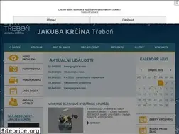 Sites similar to ssrv.cz