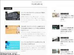 Sites similar to ssrv.net